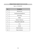 Preview for 11 page of HiLook IPC-D720H-V Quick Start Manual