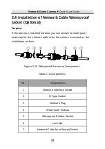 Preview for 22 page of HiLook IPC-D720H-V Quick Start Manual