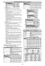 Preview for 17 page of HiLook PTZ-T5225I-A Quick Start Manual