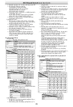 Preview for 80 page of HiLook PTZ-T5225I-A Quick Start Manual