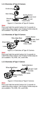 Предварительный просмотр 5 страницы HiLook THC-B110 User Manual