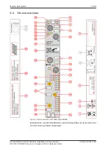 Preview for 7 page of hilscher 1912.102 User Manual