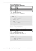 Preview for 114 page of hilscher 1912.102 User Manual