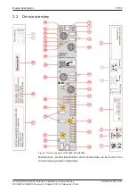 Preview for 7 page of hilscher 1912.112 User Manual