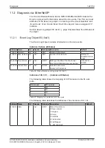 Preview for 122 page of hilscher 1912.112 User Manual