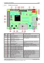 Предварительный просмотр 11 страницы hilscher 7763.200 Manual