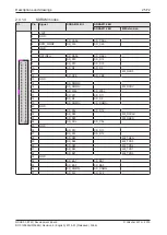 Предварительный просмотр 25 страницы hilscher 7763.200 Manual