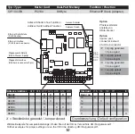 Preview for 10 page of hilscher CIF 50-EIS Hardware Description Installation Instructions