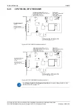 Предварительный просмотр 70 страницы hilscher CIFX 100EH-RE\CUBE User Manual