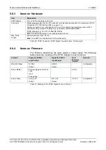 Предварительный просмотр 113 страницы hilscher CIFX 100EH-RE\CUBE User Manual