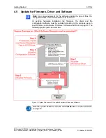 Предварительный просмотр 37 страницы hilscher CIFX 104 User Manual