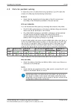 Предварительный просмотр 21 страницы hilscher CIFX M223090AE-CO/F User Manual