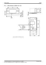 Предварительный просмотр 36 страницы hilscher CIFX M223090AE-CO/F User Manual