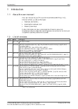 Предварительный просмотр 4 страницы hilscher CIFX M223090AE-RE/F User Manual