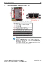 Предварительный просмотр 7 страницы hilscher CIFX M223090AE-RE/F User Manual