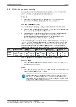 Предварительный просмотр 21 страницы hilscher CIFX M223090AE-RE/F User Manual