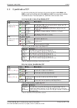 Предварительный просмотр 29 страницы hilscher CIFX M223090AE-RE/F User Manual