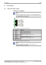 Предварительный просмотр 31 страницы hilscher CIFX M223090AE-RE/F User Manual