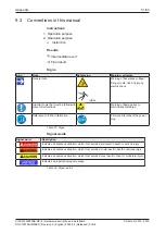 Предварительный просмотр 51 страницы hilscher CIFX M223090AE-RE/F User Manual