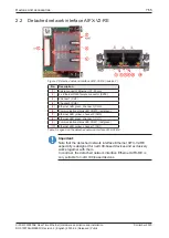 Preview for 7 page of hilscher CIFX M223090AE Series User Manual