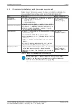 Preview for 18 page of hilscher CIFX M223090AE Series User Manual