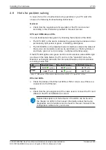 Preview for 21 page of hilscher CIFX M223090AE Series User Manual