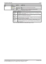 Preview for 27 page of hilscher CIFX M223090AE Series User Manual