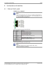 Preview for 29 page of hilscher CIFX M223090AE Series User Manual