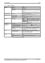 Preview for 34 page of hilscher CIFX M223090AE Series User Manual