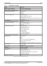 Preview for 37 page of hilscher CIFX M223090AE Series User Manual