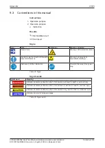 Preview for 45 page of hilscher CIFX M223090AE Series User Manual