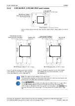 Предварительный просмотр 83 страницы hilscher CIFX Series User Manual