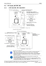 Предварительный просмотр 85 страницы hilscher CIFX Series User Manual