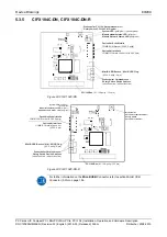 Предварительный просмотр 89 страницы hilscher CIFX Series User Manual