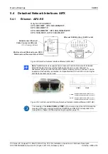 Предварительный просмотр 92 страницы hilscher CIFX Series User Manual