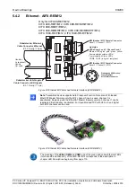 Предварительный просмотр 93 страницы hilscher CIFX Series User Manual