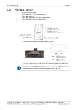 Предварительный просмотр 94 страницы hilscher CIFX Series User Manual