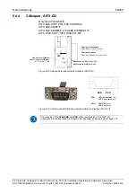 Предварительный просмотр 95 страницы hilscher CIFX Series User Manual