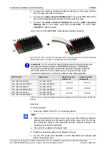 Предварительный просмотр 106 страницы hilscher CIFX Series User Manual