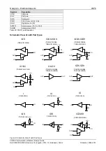 Предварительный просмотр 45 страницы hilscher COMX 100CA-DN Design Manual