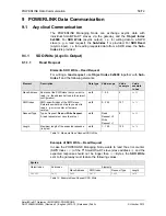 Preview for 58 page of hilscher EU5C-SWD-POWERLINK SmartWire-DT User Manual