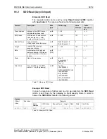 Preview for 60 page of hilscher EU5C-SWD-POWERLINK SmartWire-DT User Manual