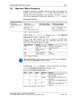 Preview for 61 page of hilscher EU5C-SWD-POWERLINK SmartWire-DT User Manual