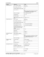 Preview for 68 page of hilscher EU5C-SWD-POWERLINK SmartWire-DT User Manual