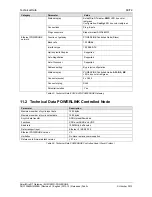 Preview for 69 page of hilscher EU5C-SWD-POWERLINK SmartWire-DT User Manual