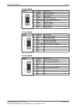 Preview for 19 page of hilscher netFIELD OnPremise User Manual