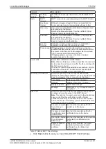 Preview for 115 page of hilscher netFIELD OnPremise User Manual