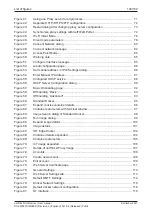 Preview for 149 page of hilscher netFIELD OnPremise User Manual