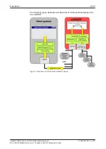 Предварительный просмотр 24 страницы hilscher netHOST NHST-T100 User Manua