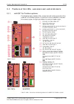 Предварительный просмотр 31 страницы hilscher netHOST NHST-T100 User Manua